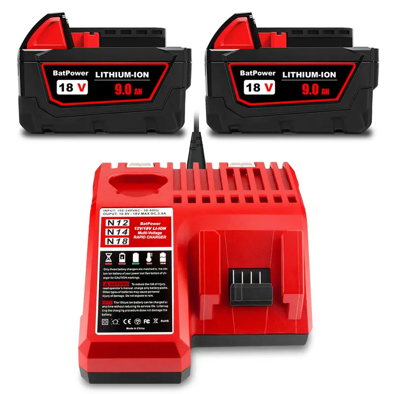 Milwaukee M18 18V 9.0Ah High-Output Lithium Battery & Charger Kit – 48-11-1890 Replacement 2