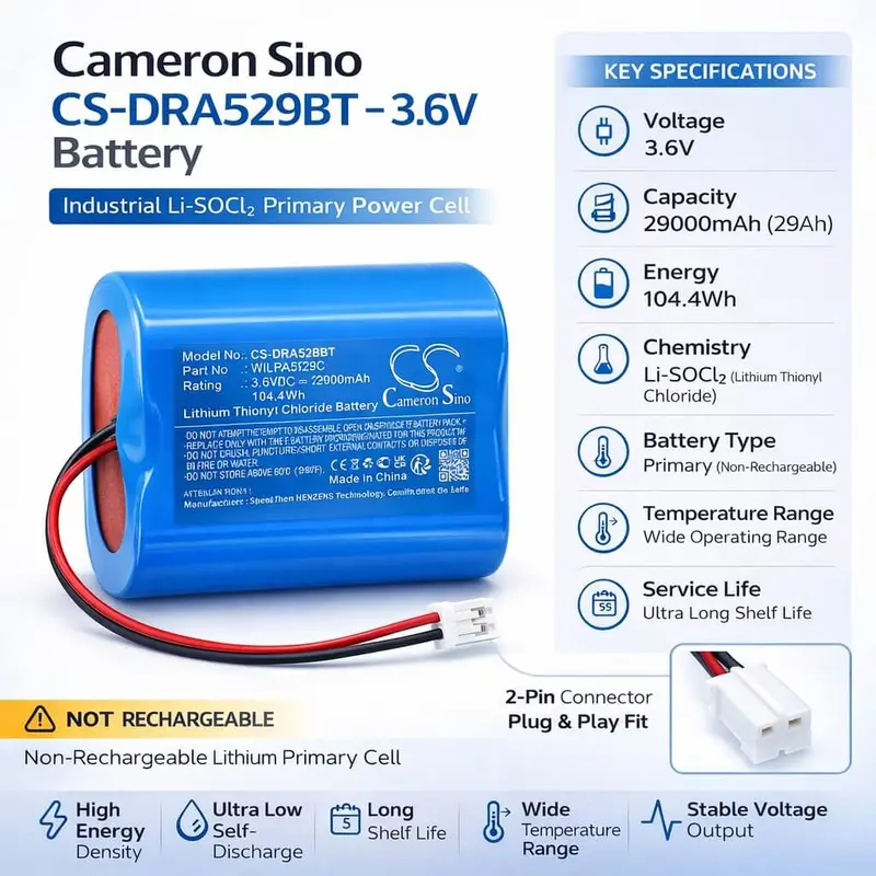 Delta Dore & Tyxal+ Alarm System Battery – 3.6V Li-Socl₂, 29000Mah, 104.4Wh Long-Life Cell 1